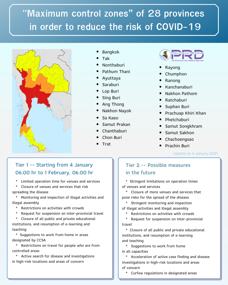 US names more 'red zone' markets in Thailand